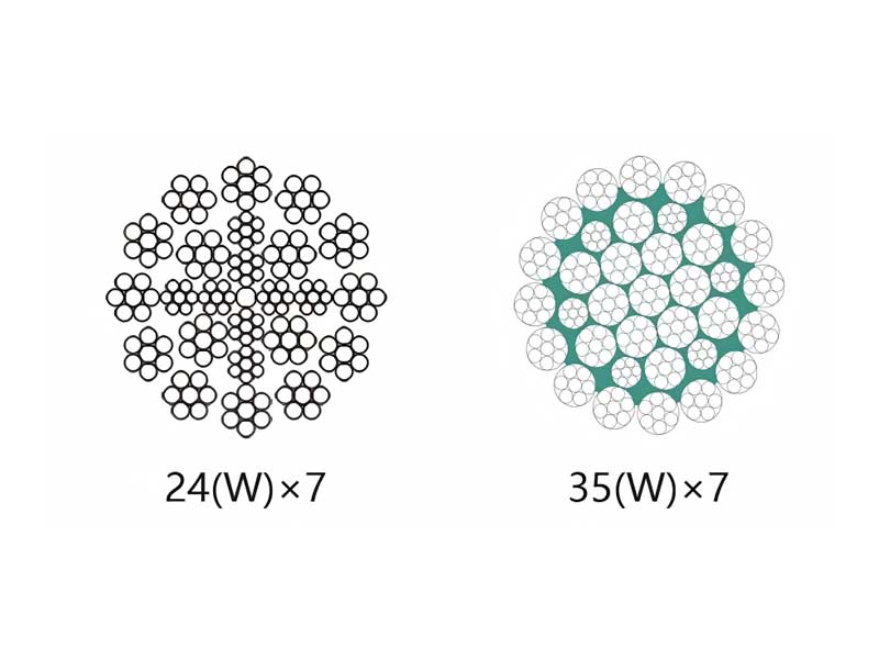 SHW24or35or40